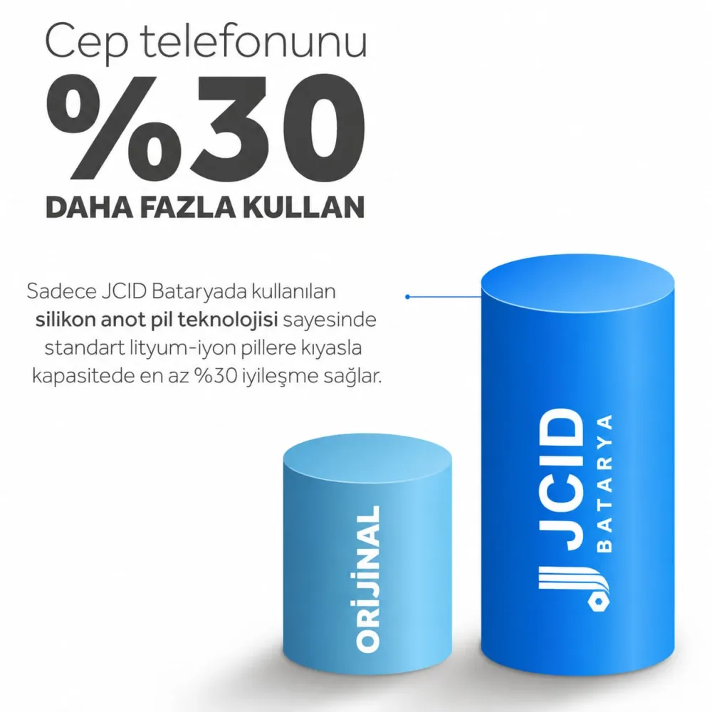 iPhone 11 JCID Yüksek Kapasiteli Batarya (3500 mAh) USE — galeri küçük resim 4
